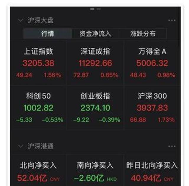 人民币狂飙，存款者快抓住良机！
