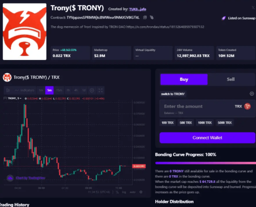 波场TRON打造SunPump Beta，共探Meme币新领域
