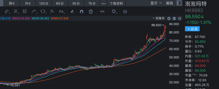 爆火的“谷子经济”到底是什么？