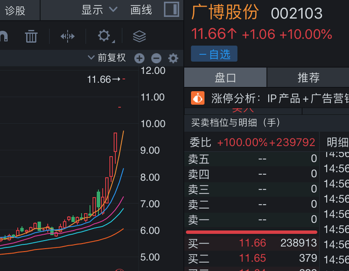 爆火的“谷子经济”到底是什么？
