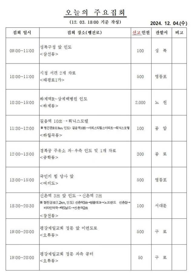 混乱一夜后的韩国：“我不想再选法律界出身的总统” ｜国际观察