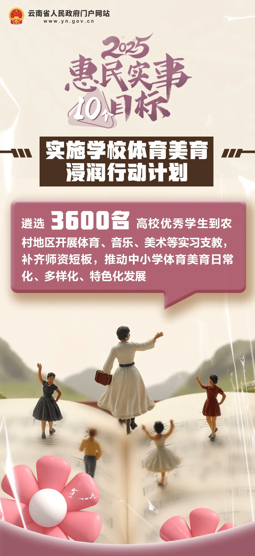 好消息！云南初一在校女生，可免费接种国产HPV疫苗