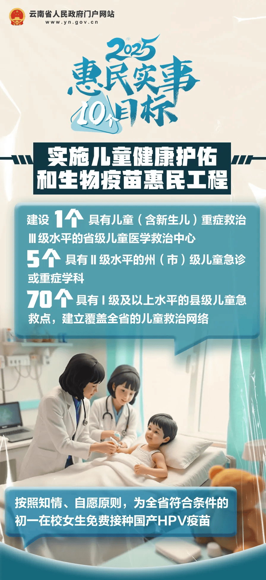好消息！云南初一在校女生，可免费接种国产HPV疫苗