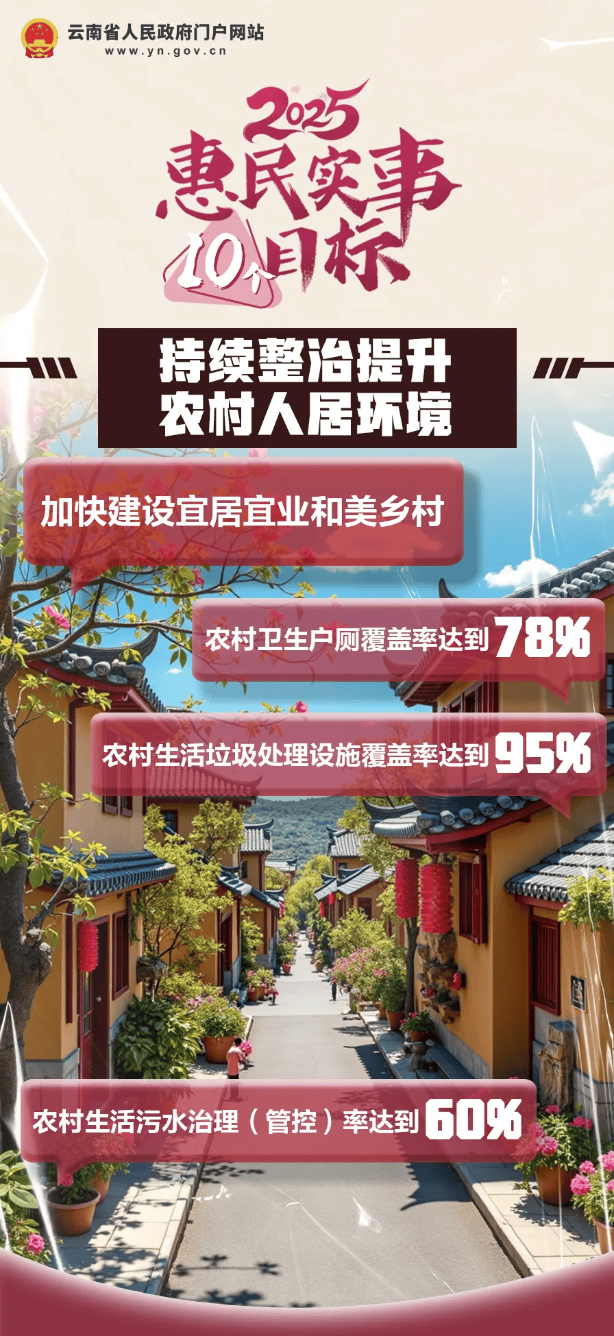 好消息！云南初一在校女生，可免费接种国产HPV疫苗