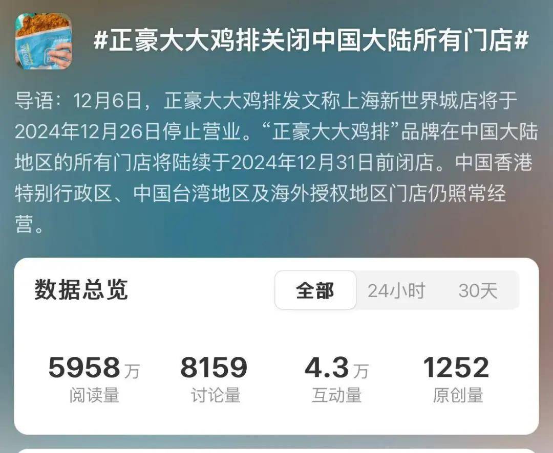一年近300万家餐厅“阵亡”！2025年餐饮人何去何从？
