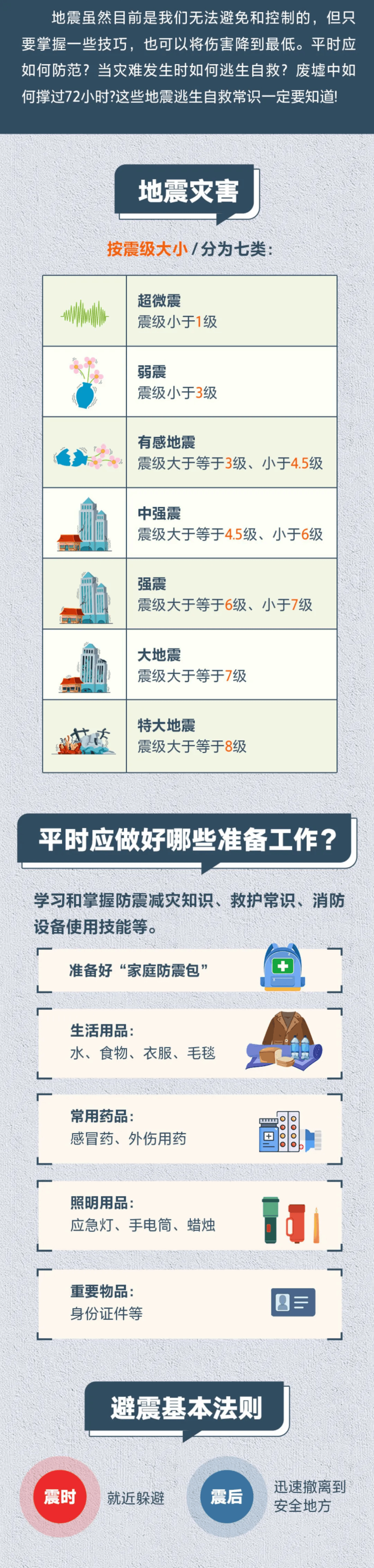又有两地突发地震！地球进入“震动模式”了吗？