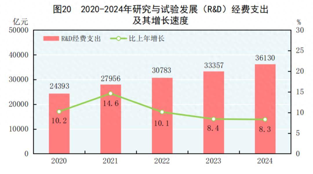 中央纪委要求,严查这些腐败问题!