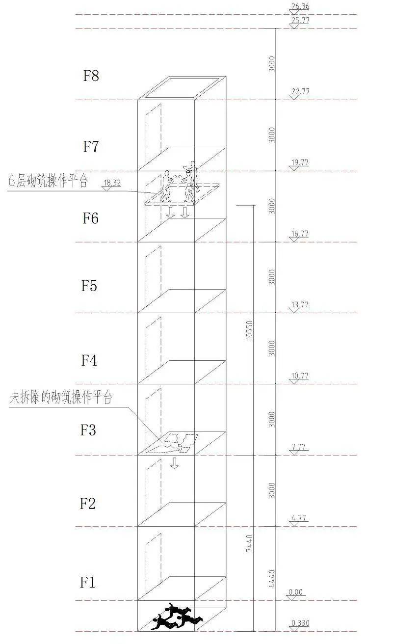 3人高坠身亡！深圳官方发布较大事故调查报告