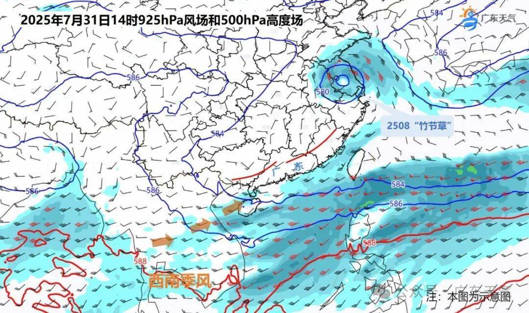 告别七月,深圳“雨雨雨”不停!全国多地高温“连轴转” ,谨防“冷中暑”!