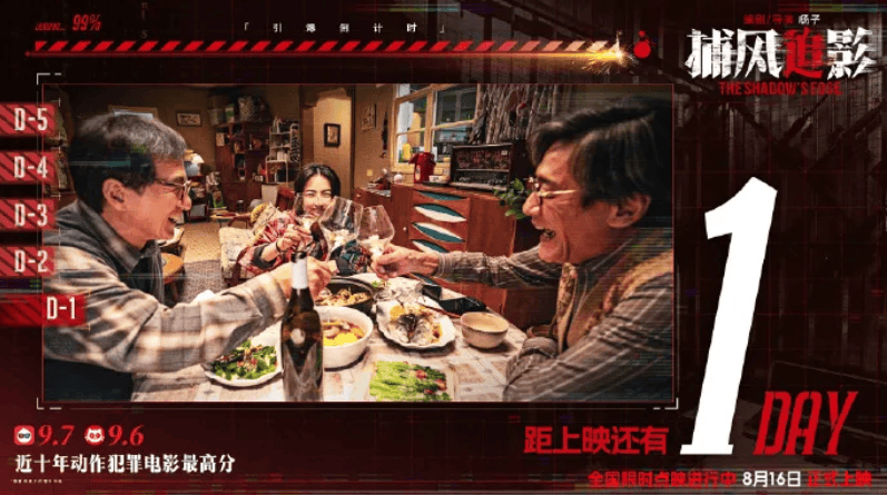 豆瓣开分8.1,创近二十年成龙电影最佳!打掉烂片标签的《捕风追影》爽在哪?