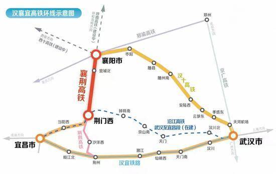 中部超大城市,两个“超级大环线”来了!