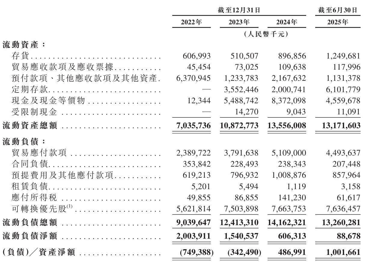 刘强东又要敲钟:京东工业冲刺港股,估值67亿美元