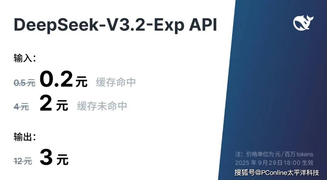 紧急更新!DeepSeek 推出实验性模型 V3.2-Exp