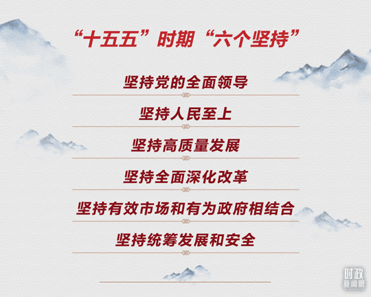 时政新闻眼丨未来五年怎么干?二十届四中全会以 “十五五” 规划建议答好发展考题