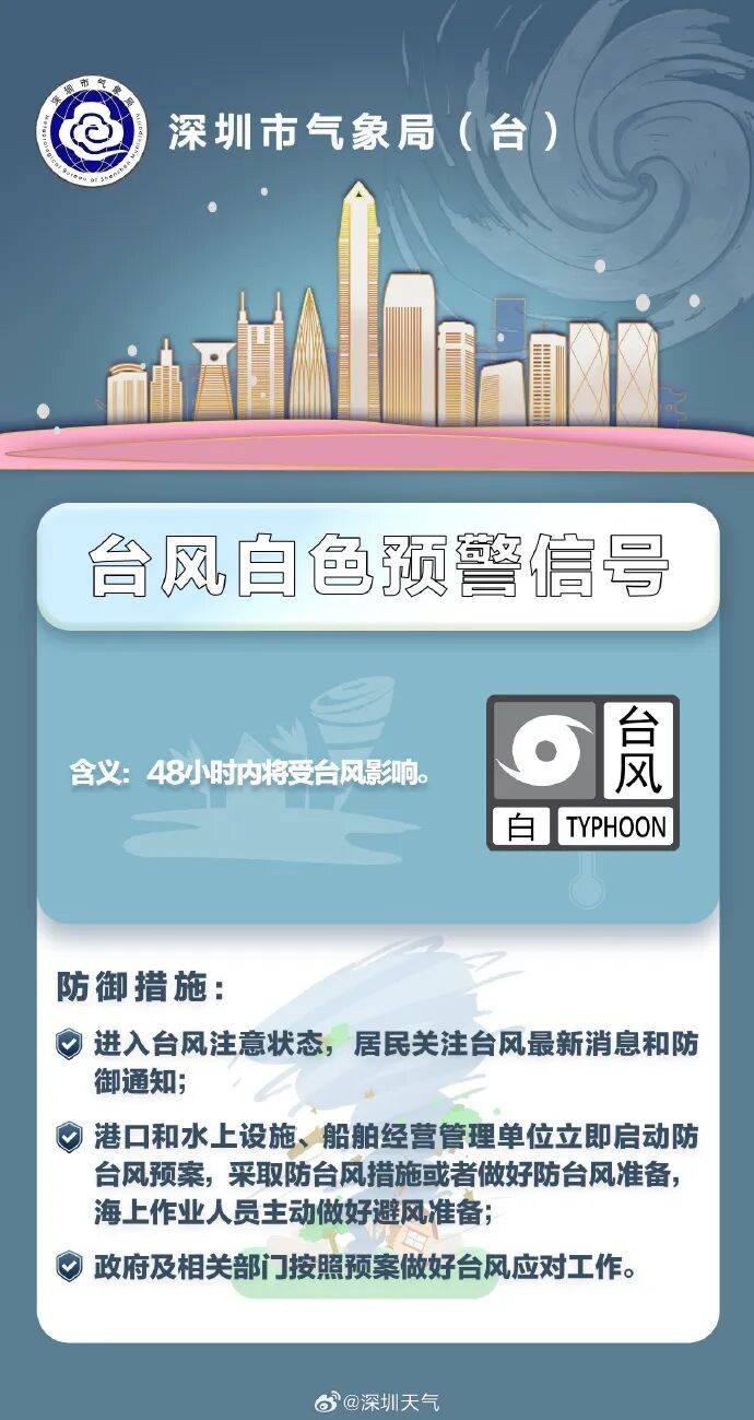 刚刚！深圳发布台风预警信号！部分列车停运