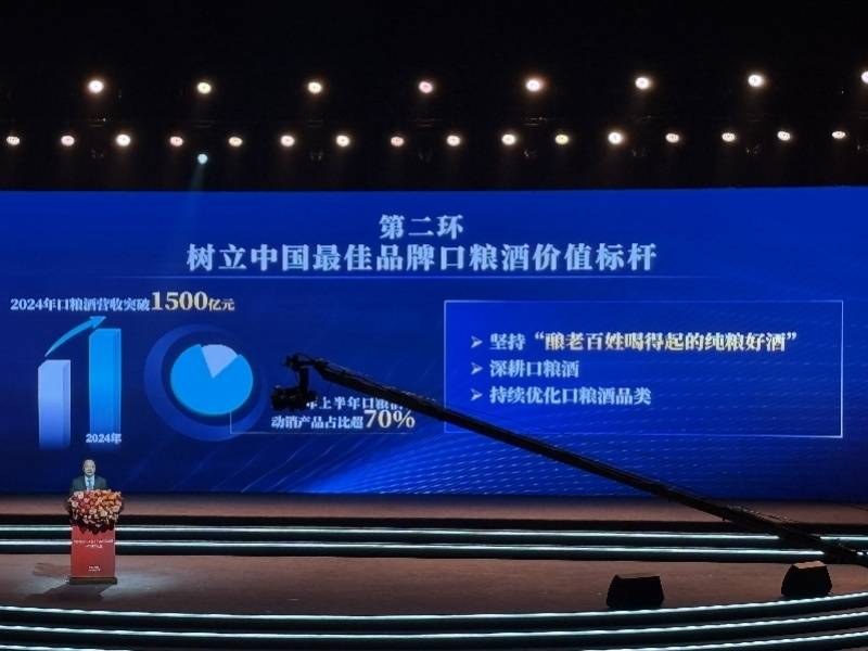 川酒集团瞄准口粮酒等千亿市场,2030年冲刺450亿营收