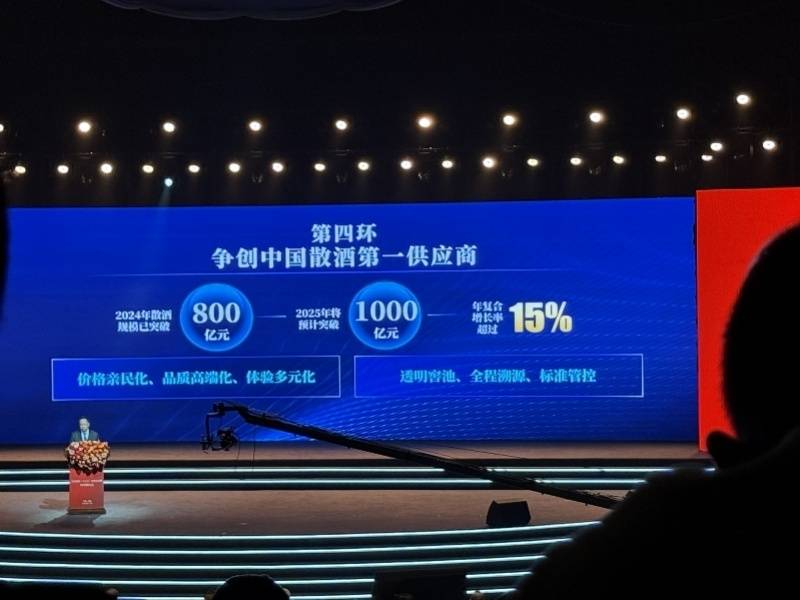 川酒集团瞄准口粮酒等千亿市场,2030年冲刺450亿营收