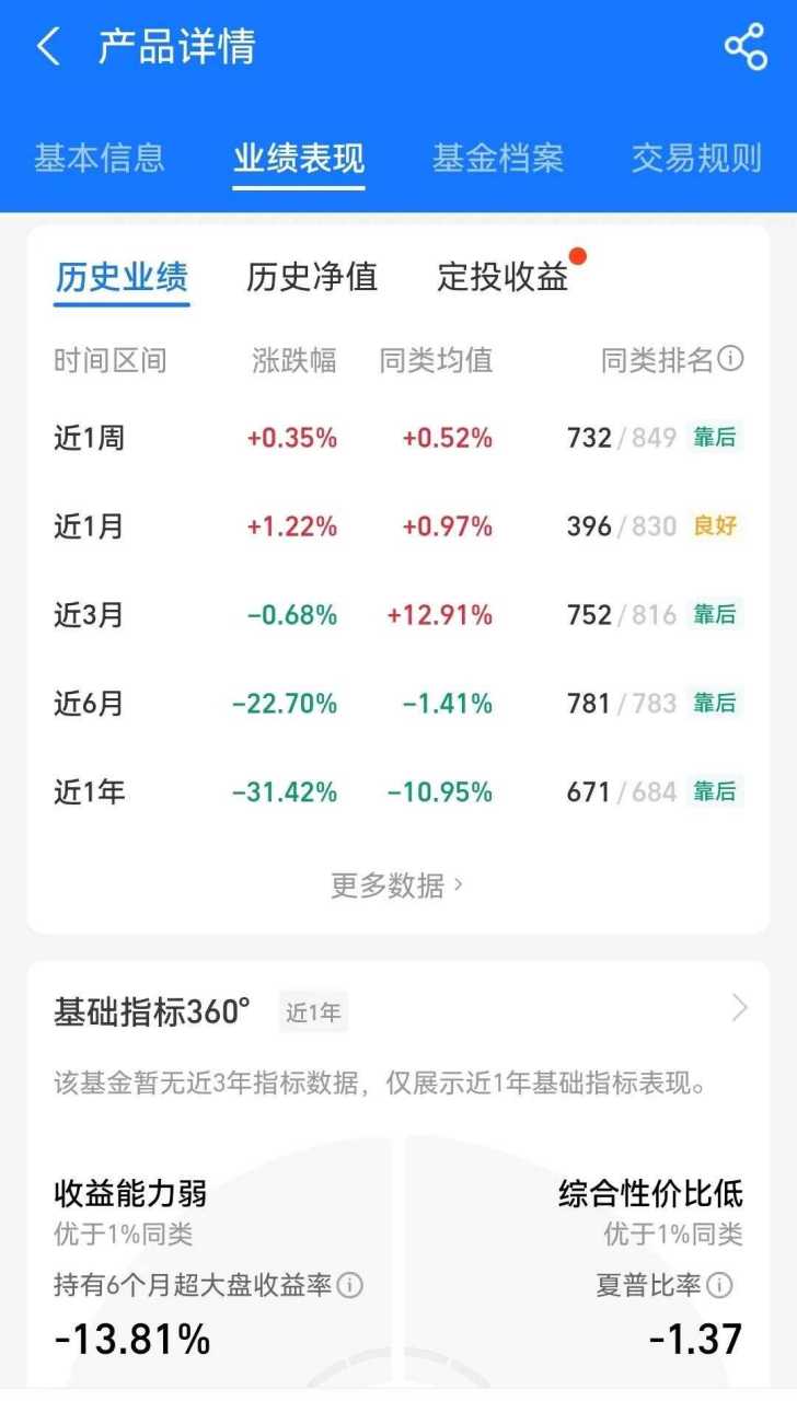 币听(币听书菜单)