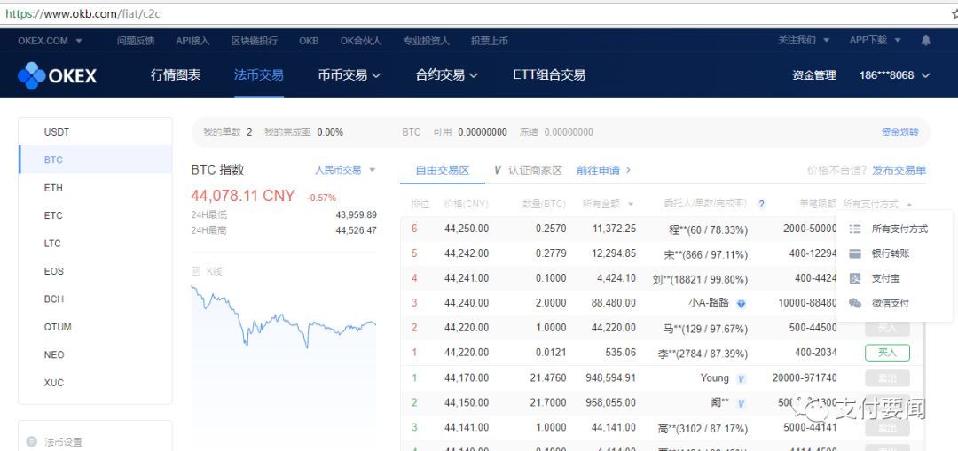 币交易软件(炒币交易软件)