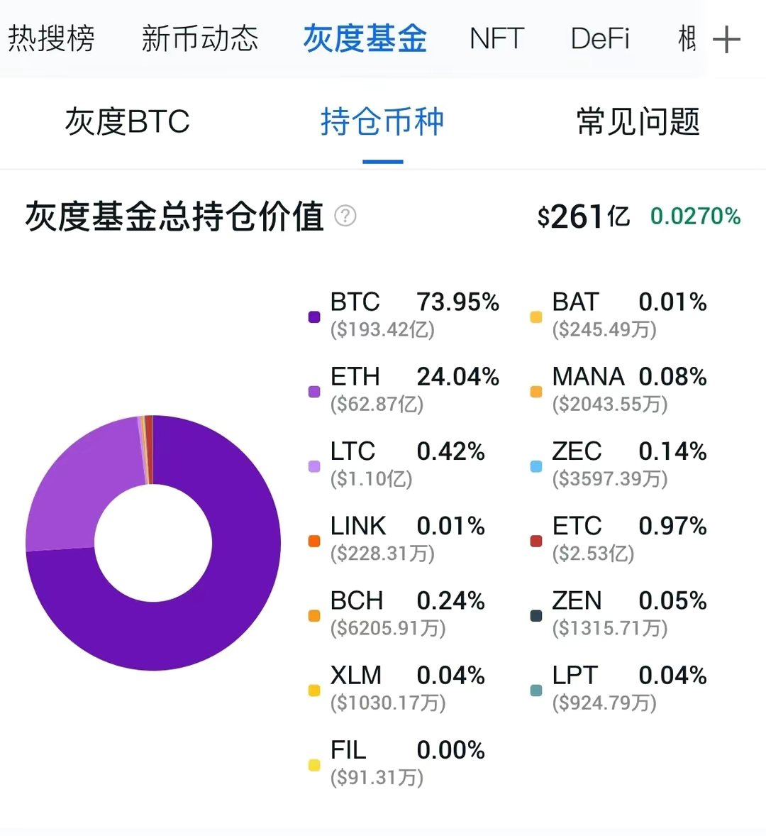 牛币圈(牛币圈官网)