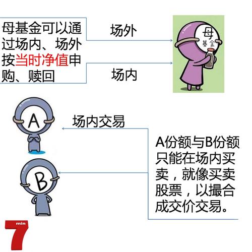 货币对套利(货币套利基金)
