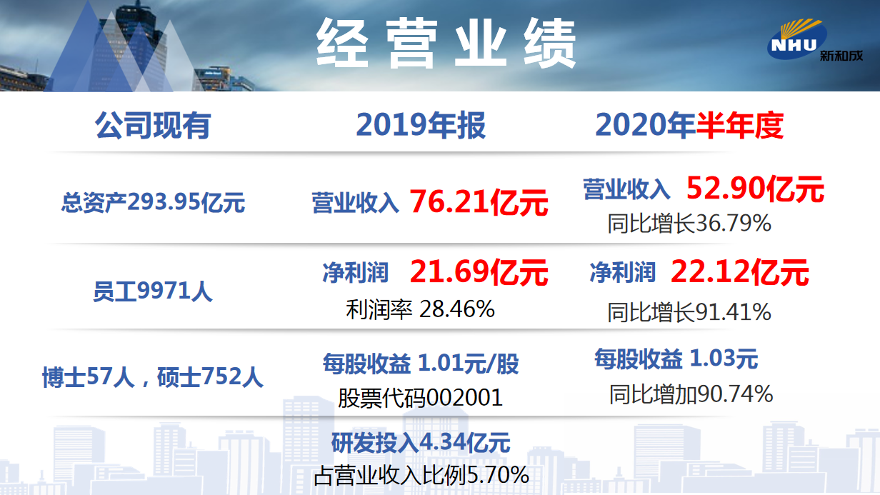 新和软件(新和创下载)