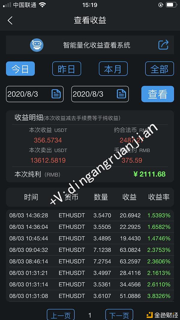 ccr自动炒币(ccr炒币机器人有人赚钱吗)