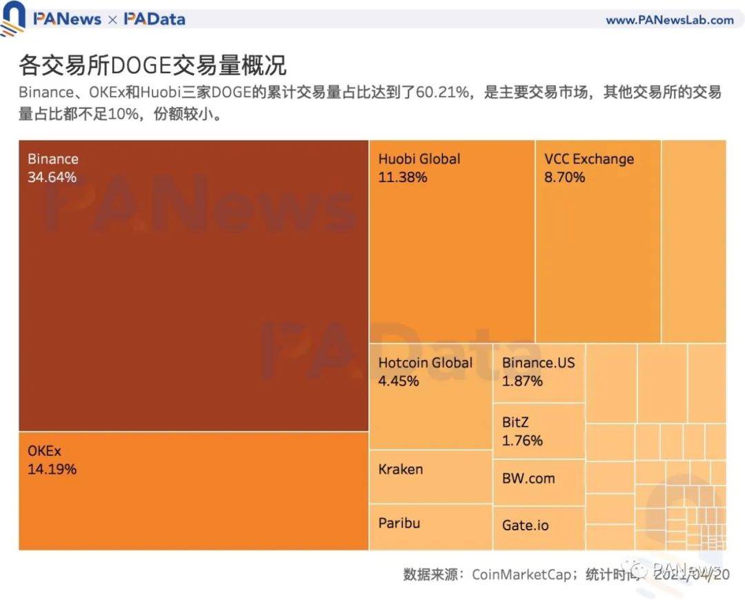 币对交易(币对交易所跑路最新消息)