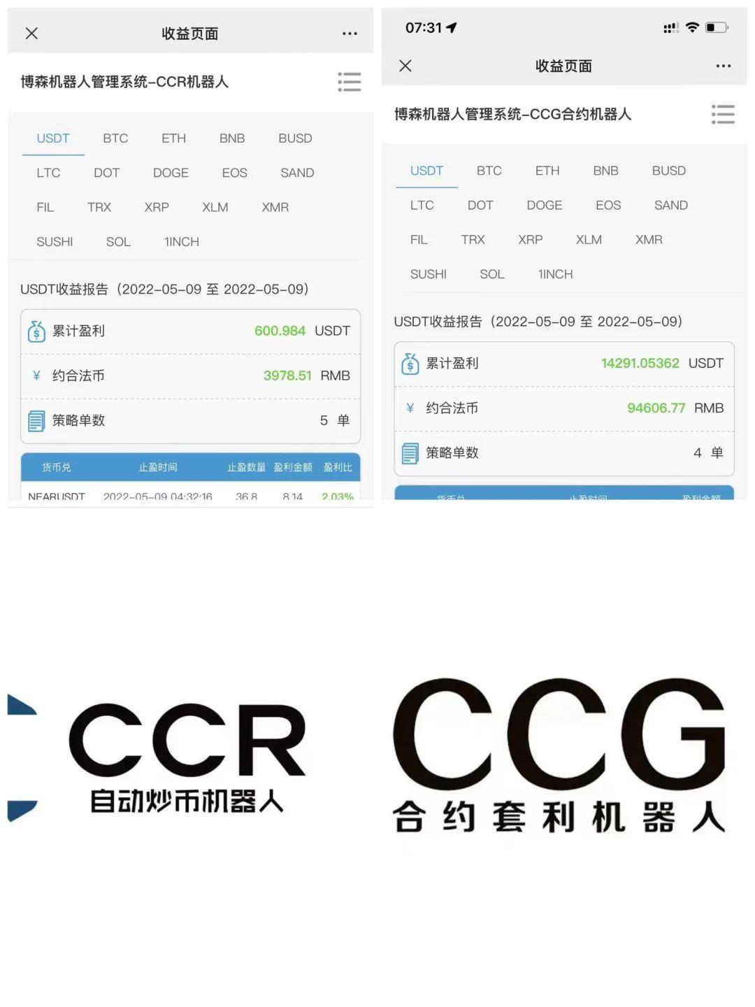 ccr炒币(ccr炒币机器人破解码)