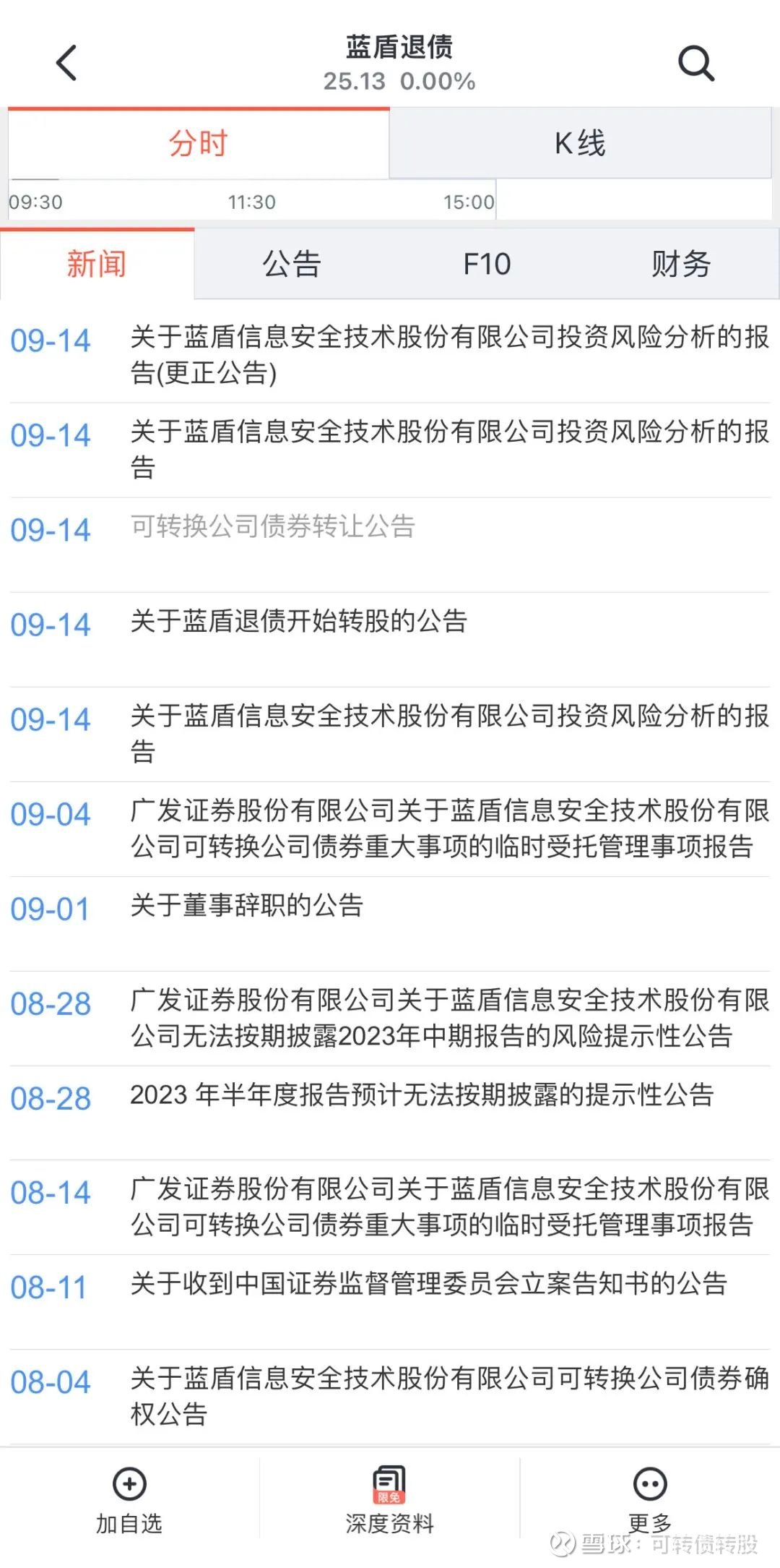 江恩炒币(江恩在股市赚了多少钱)