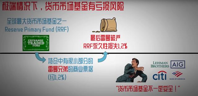 买货币(买货币会不会亏钱)