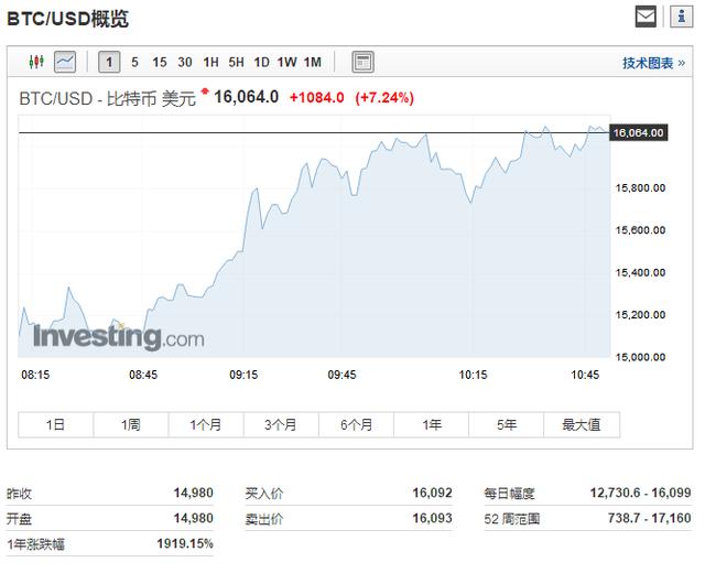 源币网(源币网下载官方app下载)