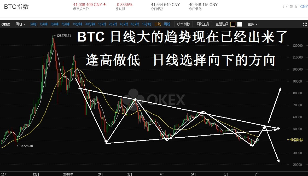 柚子币行情(柚子币今日行情走势 视频)
