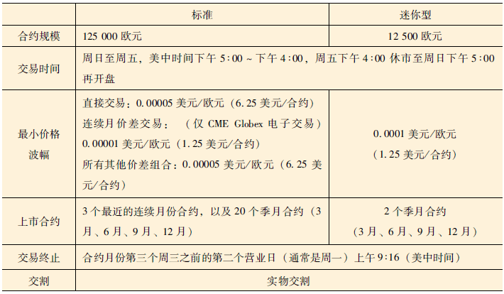 货币利率掉期(货币利率掉期是什么意思)