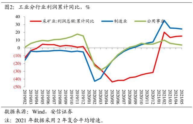 货币定价(货币定价权)