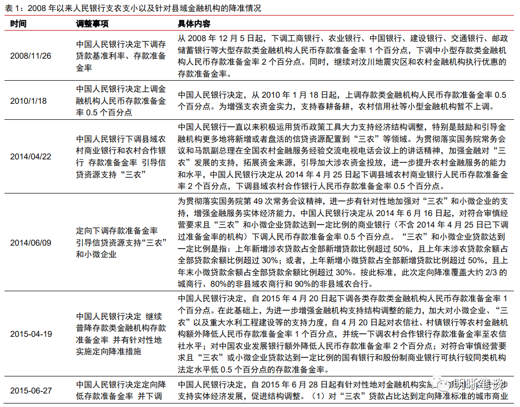 债券交易新规(上交所债券交易新规)