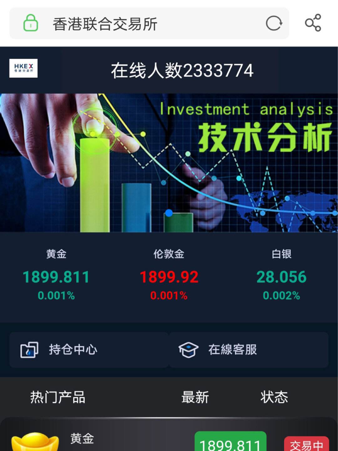 在线交易网站(网站出售的注意事项)