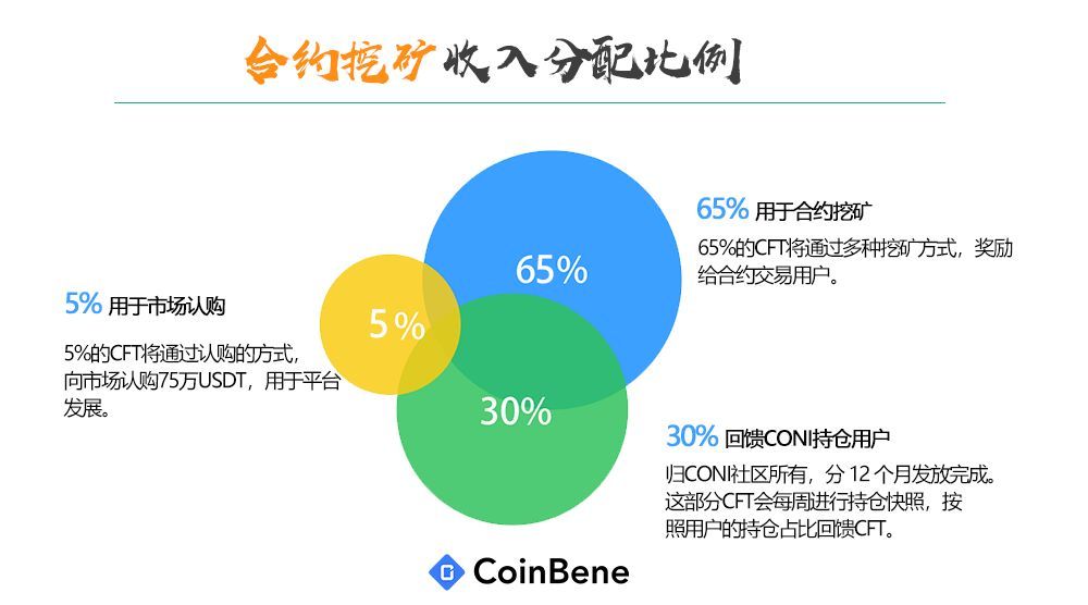 满币网(满币网官方app)