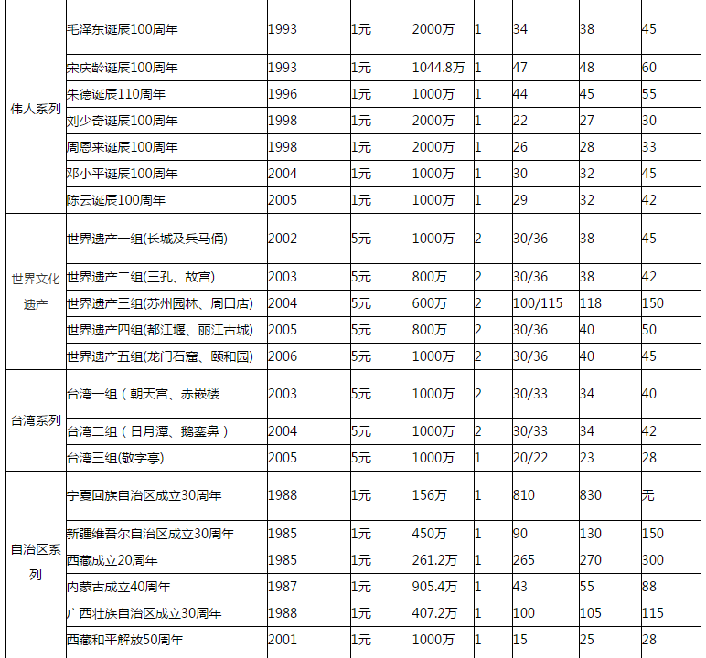 币价查询(币价行情app)