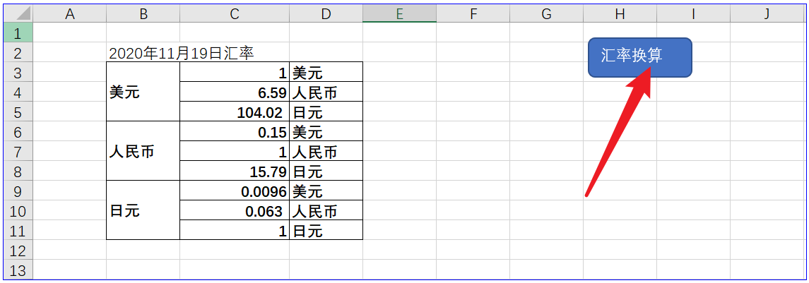 换算货币(换算货币公式)