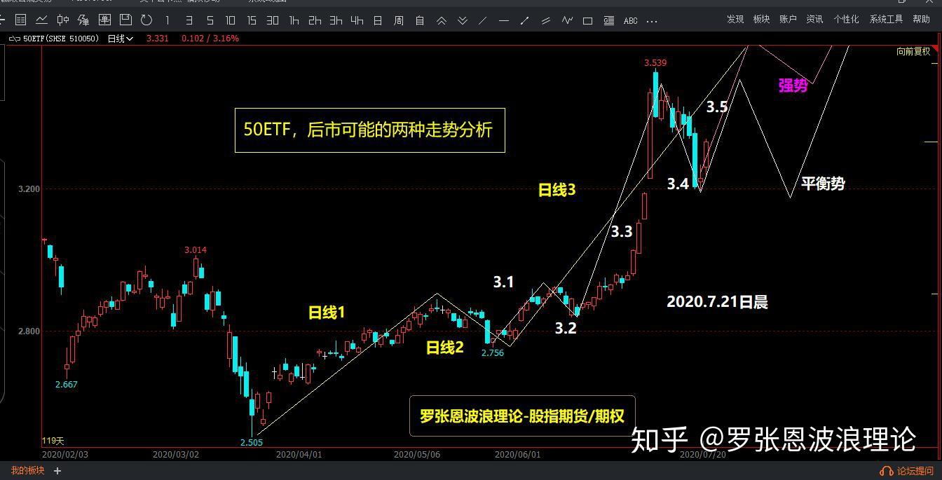 柚子币行情(柚子币行情金色财经)