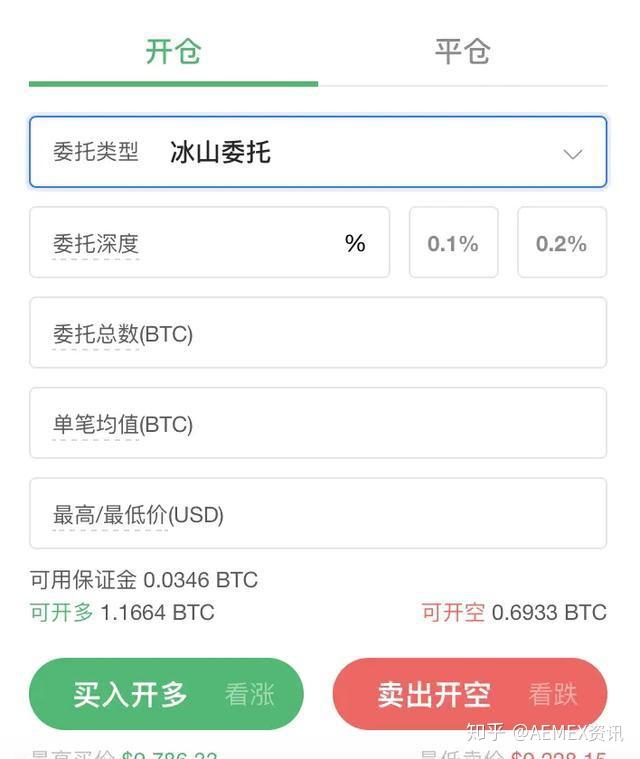 币圈合约(币圈合约怎么操作)
