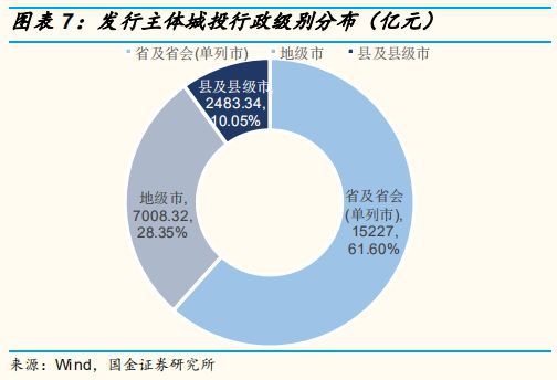 债券的交易方式(债券的交易方式主要包括)