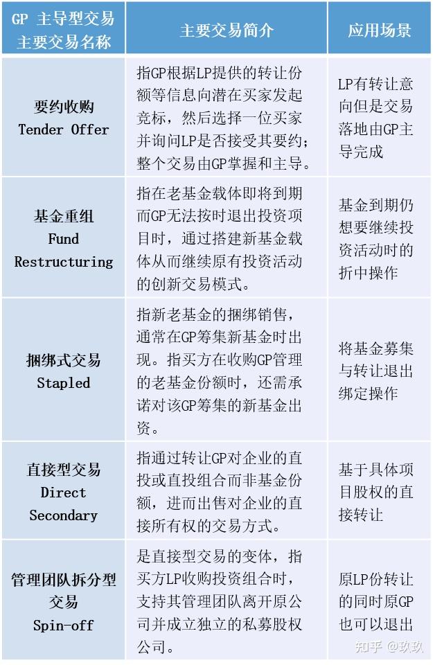 债券的交易方式(债券的交易方式主要包括)