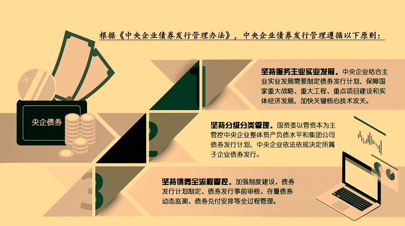 债券交易新规(债券交易新规解读2023)
