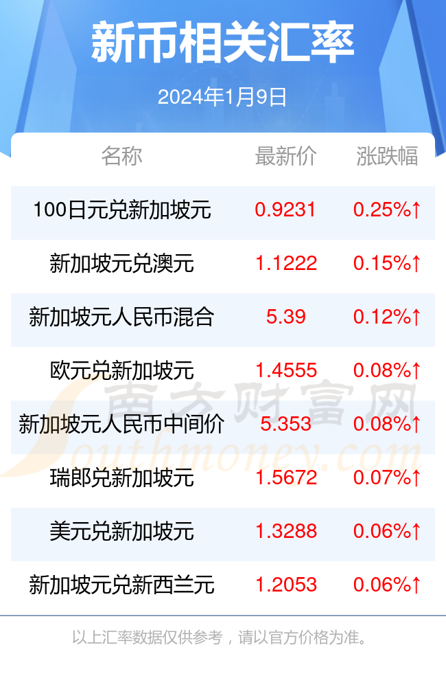 币九网交易(币久网交易安全吗)