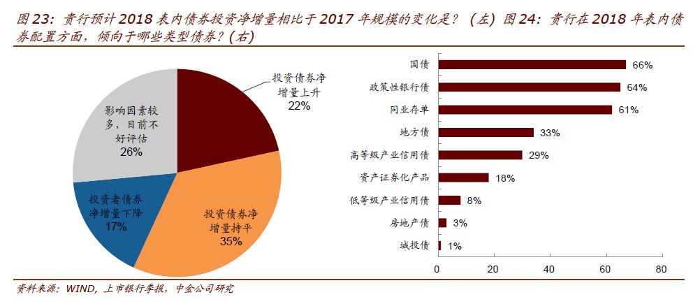 债券交易新规(债券交易新规解读0005是什么)
