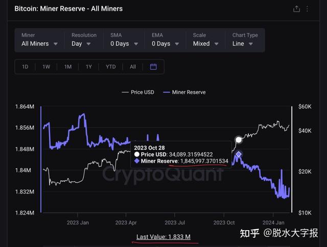 xrp落地(xrp瑞波币最新消息)