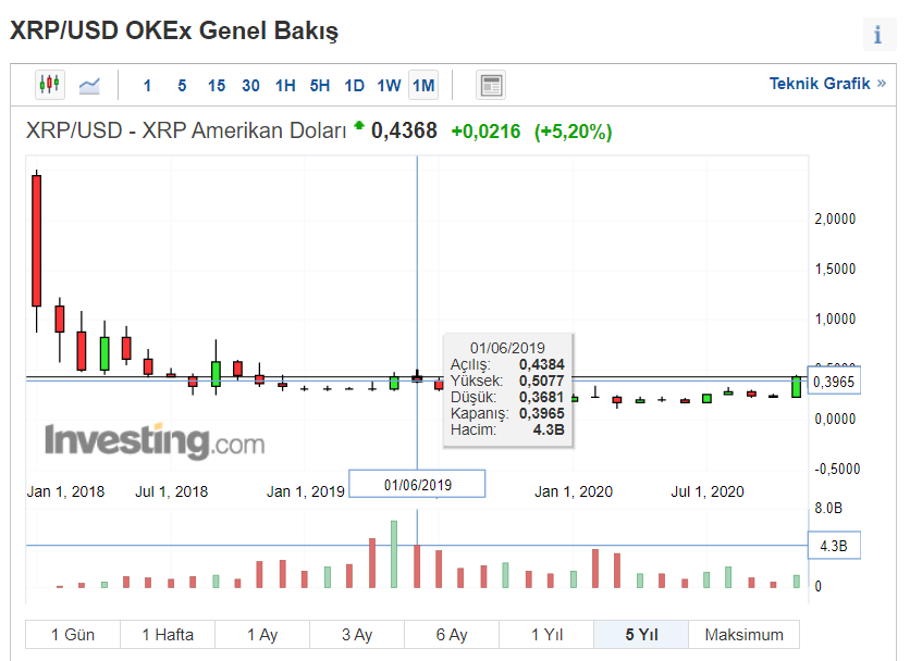 xrp几年了(xr是几年的机子)