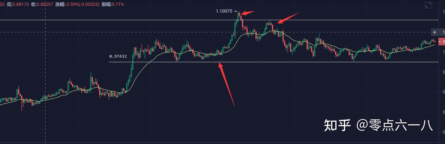 xrp做多(xrpd是什么检测方法)